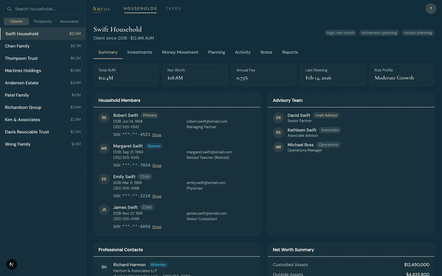 Auros — Household Management